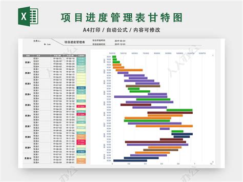 项目进度管理表模板excel表甘特图 人人办公