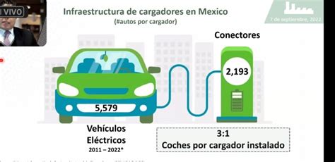 Autopartes en plena recuperación de ventas Carnews