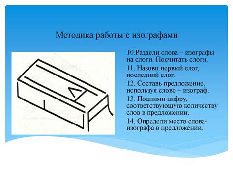 Изографы как средство коррекции дисграфии у младших школьников ...