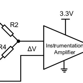 PDF A Power Efficient Current Feedback Instrumentation Amplifier For