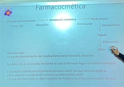 Principios Basicos De Farma Flashcards Quizlet