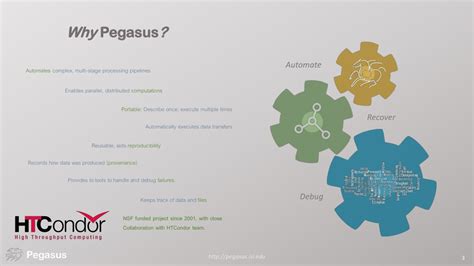 Ppt Enhancing Scientific Workflows Introduction To Pegasus Integrity Powerpoint Presentation