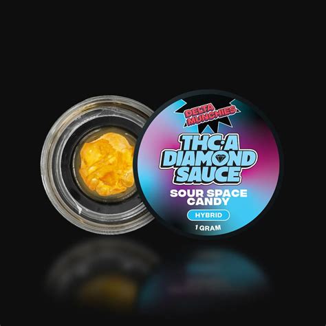 Thca Products Munchies