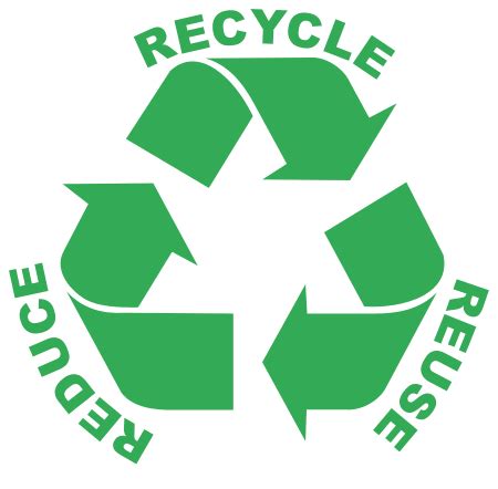 Logo Kitar Semula Untuk Kertas Recycling Png Transparent Images Free