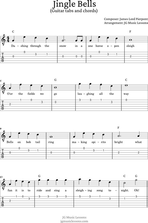 Jingle Bells Guitar Chords Guitar Tabs And Fingerstyle Arrangement