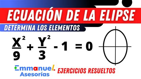 Ecuación de la ELIPSE con Centro en el Origen Ejercicios Resueltos