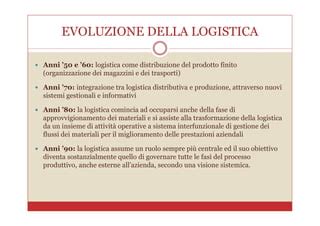 Dossier Logistica Integrata Ppt