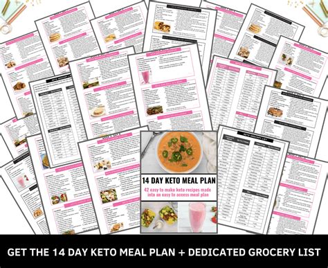 9 Free Keto Cheat Sheet Printables That Make Keto Easier Oh So Foodie