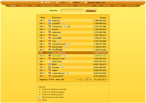Statistik « BeBees Wiki