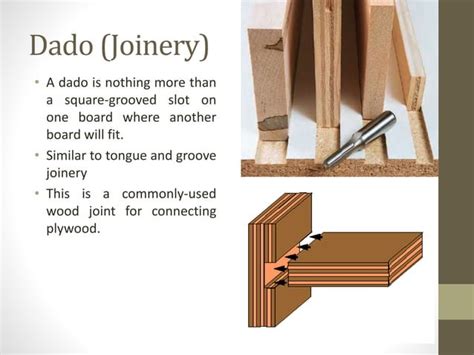 Types Of Wood Joint Ppt