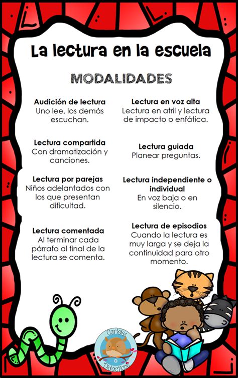 La Lectura En La Escuela Momentos Estrategias Y Modalidades