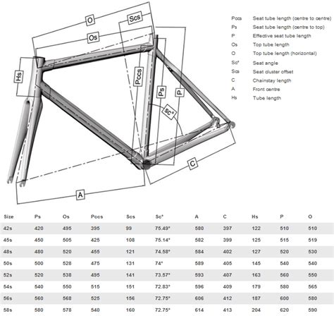 Colnago C Geometry Chart A Visual Reference Of Charts Chart Master