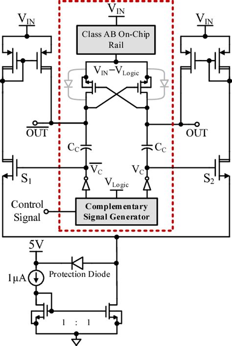 Figure 3 From A High Voltage Level Shifter With Sub Nano Second