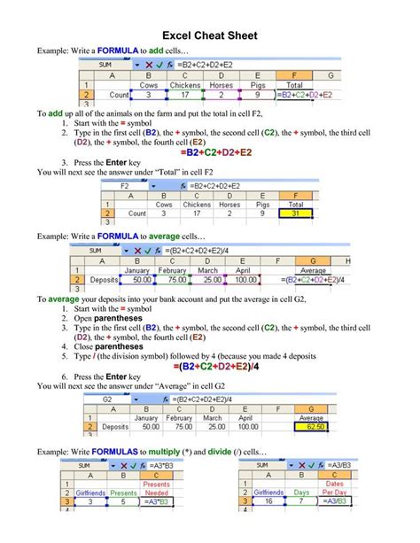 Pin By Jennifer Vaughan On Working 9 To 5 Excel Cheat Sheet Excel Tutorials Microsoft Excel