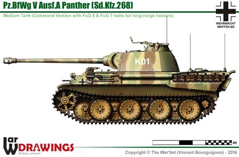 Panzerkampfwagen V Panther Ausf A Late