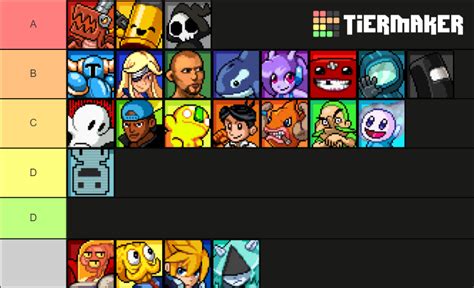 Indie Pogo Official Creator Tier List Community Rankings Tiermaker