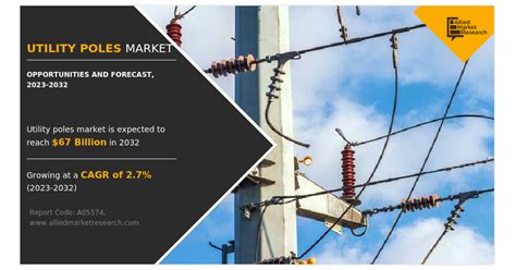 Top Trends In The Utility Poles Market