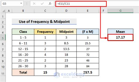 How To Find Mean Of Frequency Distribution In Excel 4 Easy Ways