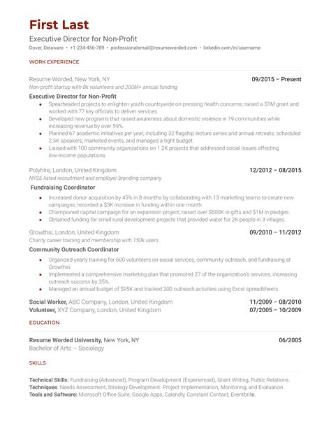 Executive Director For Non Profit Resume Examples For 2025 Resume Worded