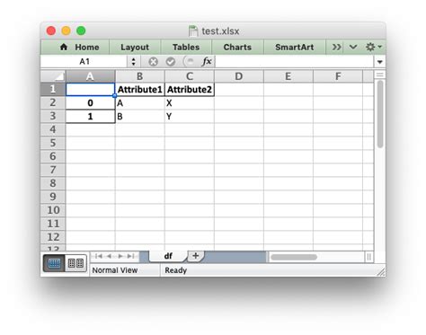 Python Excel Sheet Sheet Pandas Hot Sex Picture