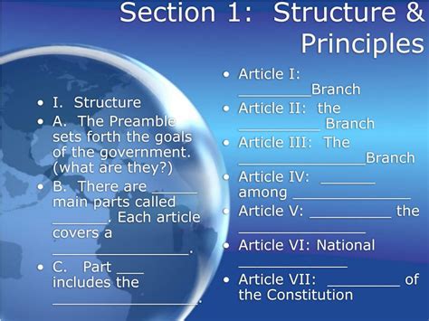 Ppt Chapter The Constitution Powerpoint Presentation Free