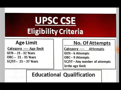 Upsc Eligibility Criteria Geeksforgeeks Off