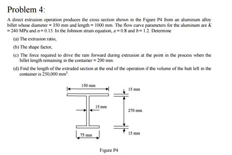 Solved A Direct Extrusion Operation Produces The Cross Chegg