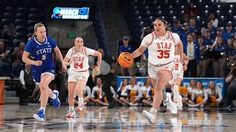 Utah Womens Basketball Team Switched Hotels After Experiencing Racism