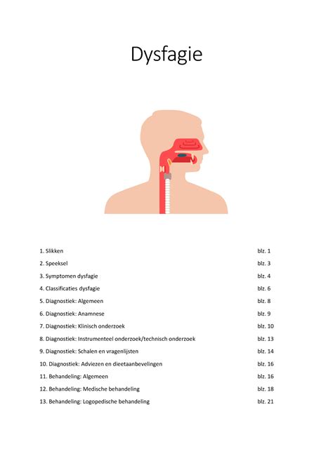 Samenvatting Dysfagie Dysfagie Slikken Blz Speeksel Blz Symptomen