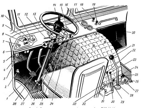 Органы управления Газ 66 (4 видео)