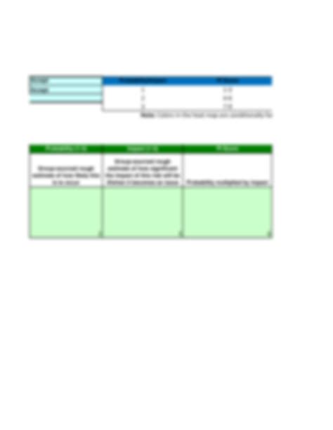 SOLUTION Cyb 410 Project One Stepping Stone One Template Studypool