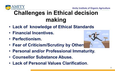 Ethical Dilemma Issues And Practices In Workplace PPT