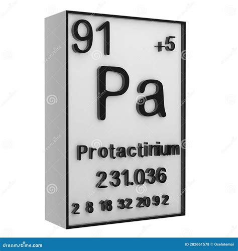 Protactinium Phosphorus On The Periodic Table Of The Elements On White