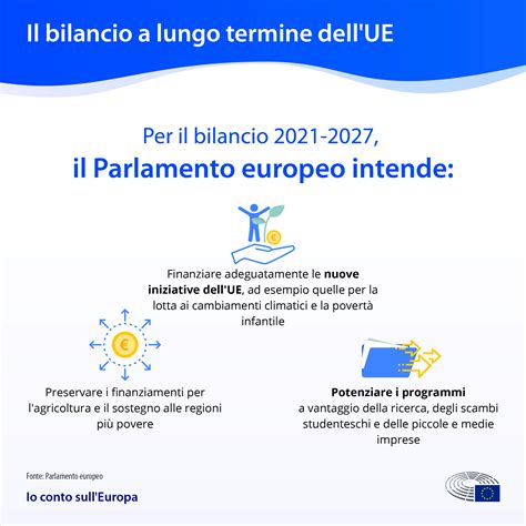 A Bruxelles Si Decide Il Futuro Bilancio Ue Cos E Come Funziona