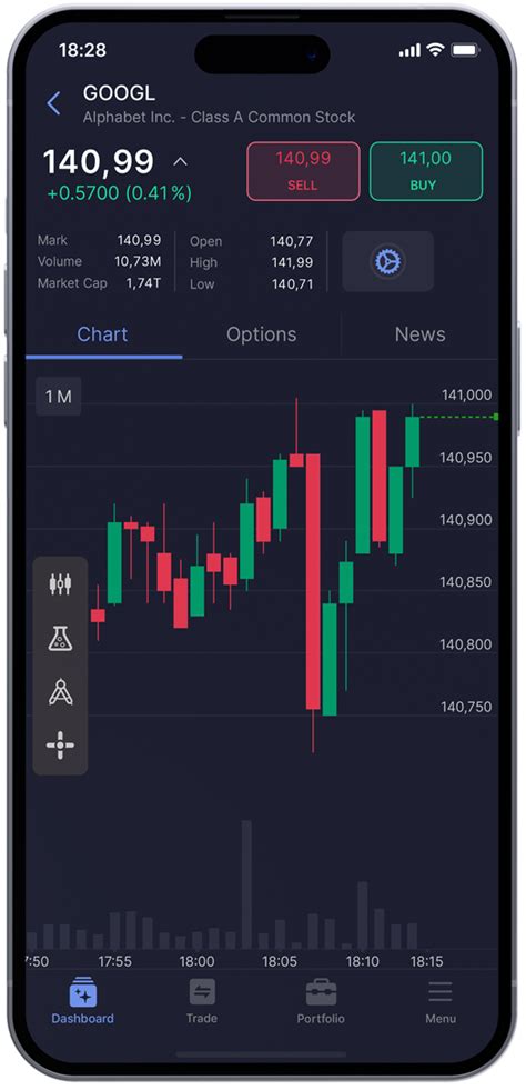 DXtrade XT Updates 2FA On Mobile Devices Positions And Working Orders