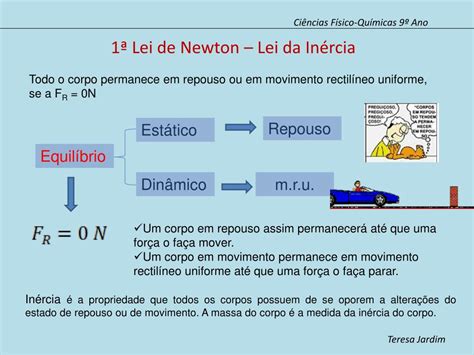 Ppt 1ª Lei De Newton Lei Da Inércia Powerpoint Presentation Free Download Id6125491