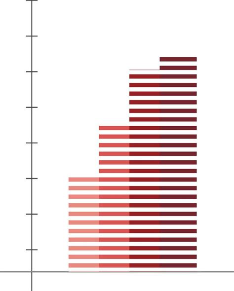 flat illustration  bar chart  vector art  vecteezy