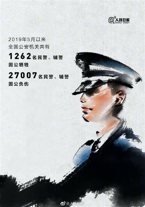 致敬！3年来全国共有1262名民警、辅警因公牺牲