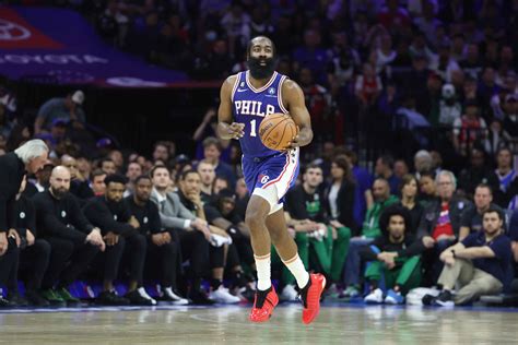 Fans React To Clippers Projected Lineup With James Harden