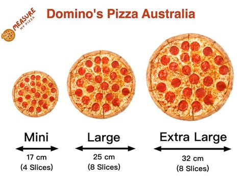 Compare Pizza Sizes Dominos Pizza Hut Crust Pizza And More