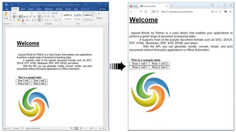 MS Word Automation In Python Python MS Word Automation