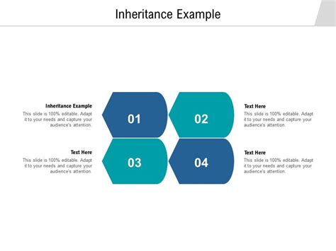 Inheritance Example Ppt Powerpoint Presentation Icon Summary Cpb