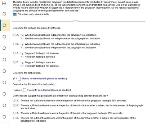 Solved The Table Below Includes Results From Polygraph Lie Chegg