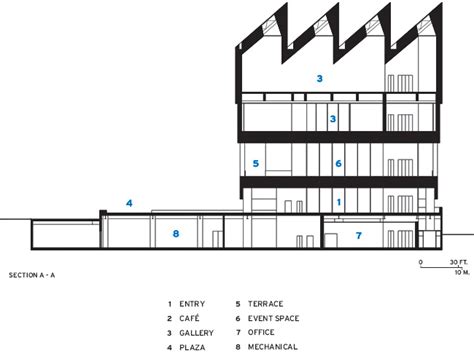 Museo Jumex en Ciudad de México by David Chipperfield