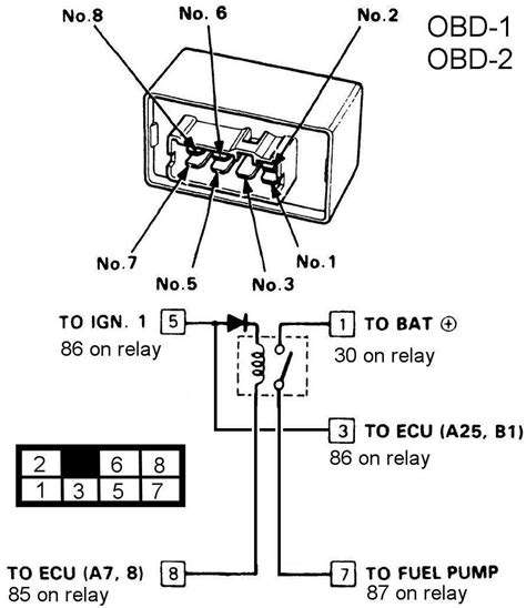 92 95 Honda Civic Electrical Wire Diagram Civic Stereo Wirin