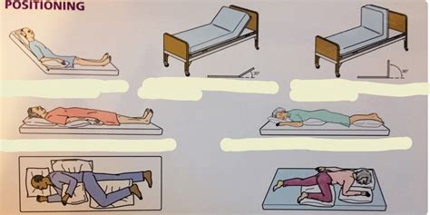 Sims Lateral Position And Difference