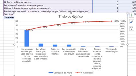 Como Fazer O Diagrama De Pareto Hot Sex Picture