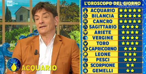 Oroscopo Paolo Fox Sabato 24 Febbraio 2024 Scorpione Attento