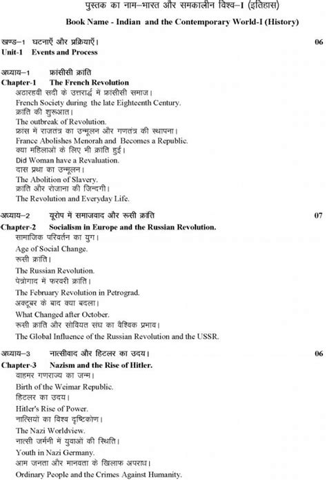 Rbse Class Social Science Syllabus Pdf With Exam Pattern And