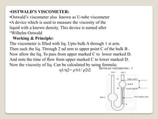 Determination Of Viscosity Ppt